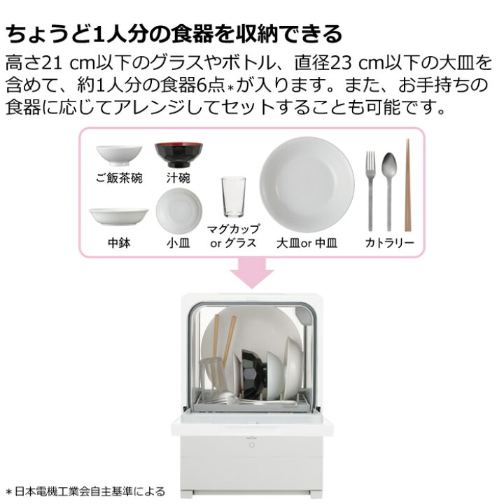 楽天市場】パナソニック 食器洗い乾燥機 SOLOTA ソロタ タンク式 NP 