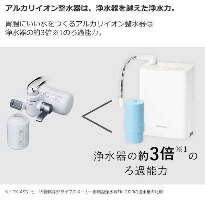 楽天市場】【即納】パナソニック アルカリイオン整水器 TK-AS31-W 