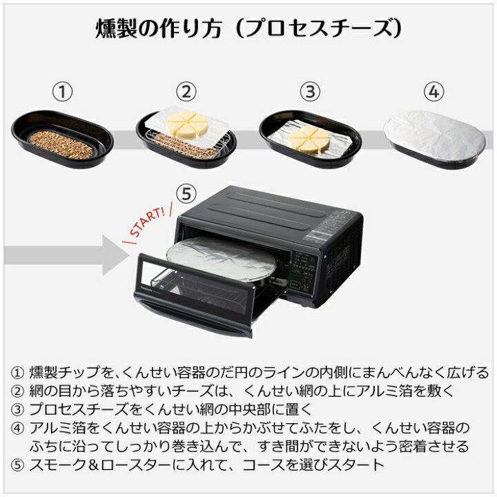 楽天市場】【即納】【家事ヤロウ!!!で紹介】パナソニック スモーク  