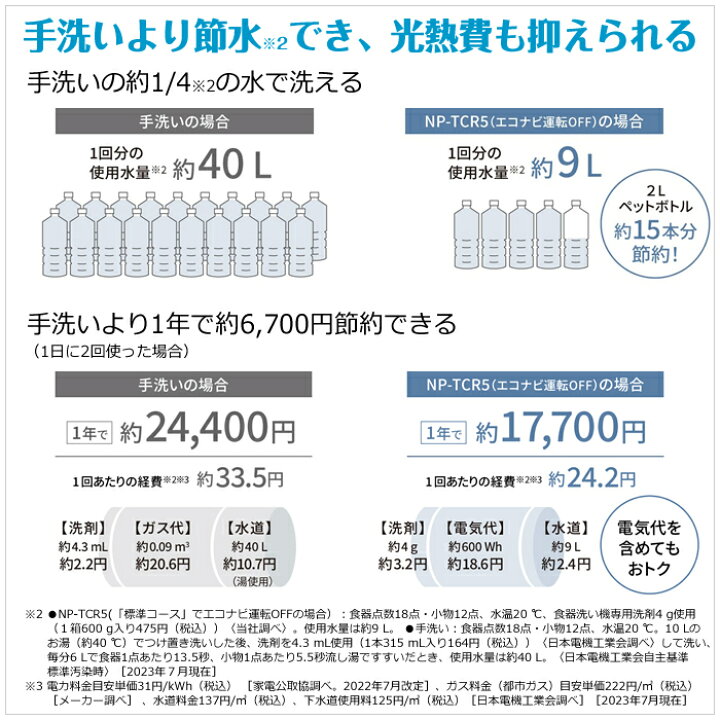 楽天市場】【即納】【最大2500円OFFクーポン配布中!5月29日10時まで 