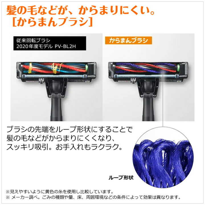 楽天市場】日立 掃除機 サイクロン式 コードレススティッククリーナー 