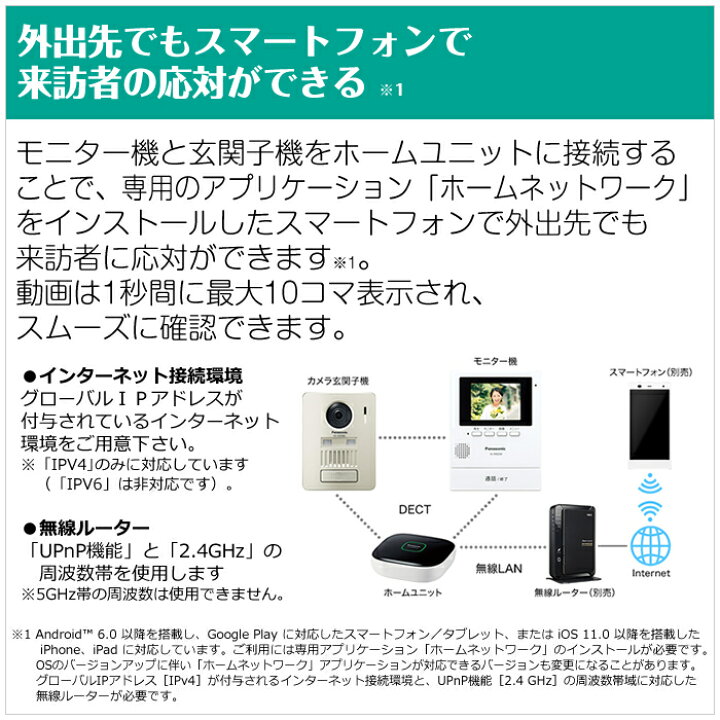 楽天市場】パナソニック モニター壁掛け式 ワイヤレステレビドアホン 