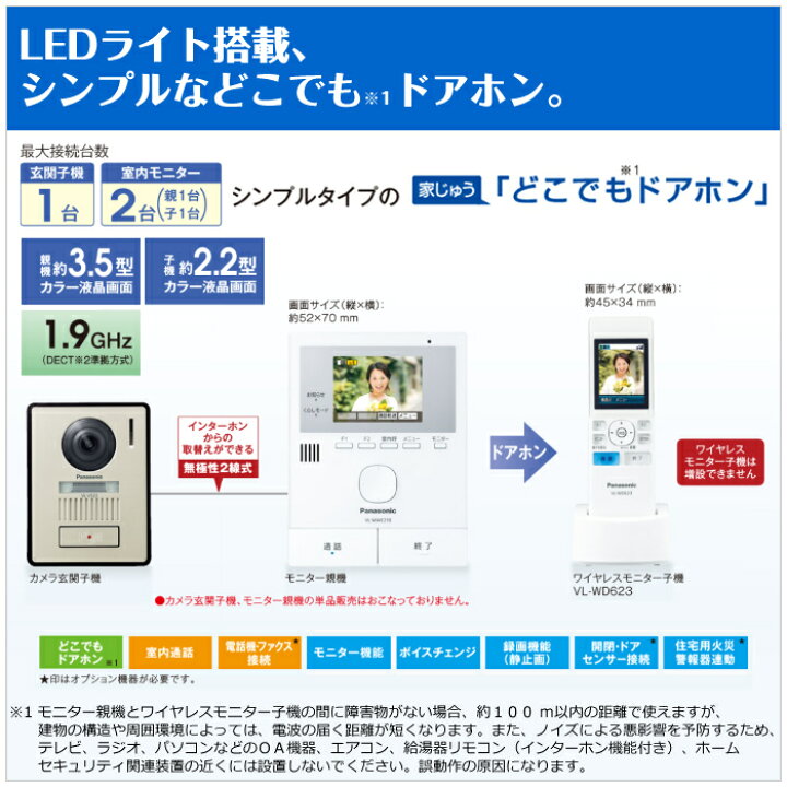 楽天市場】【即納】パナソニック テレビドアホン どこでもドアホン 
