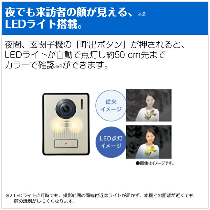 楽天市場】【即納】パナソニック テレビドアホン どこでもドアホン 