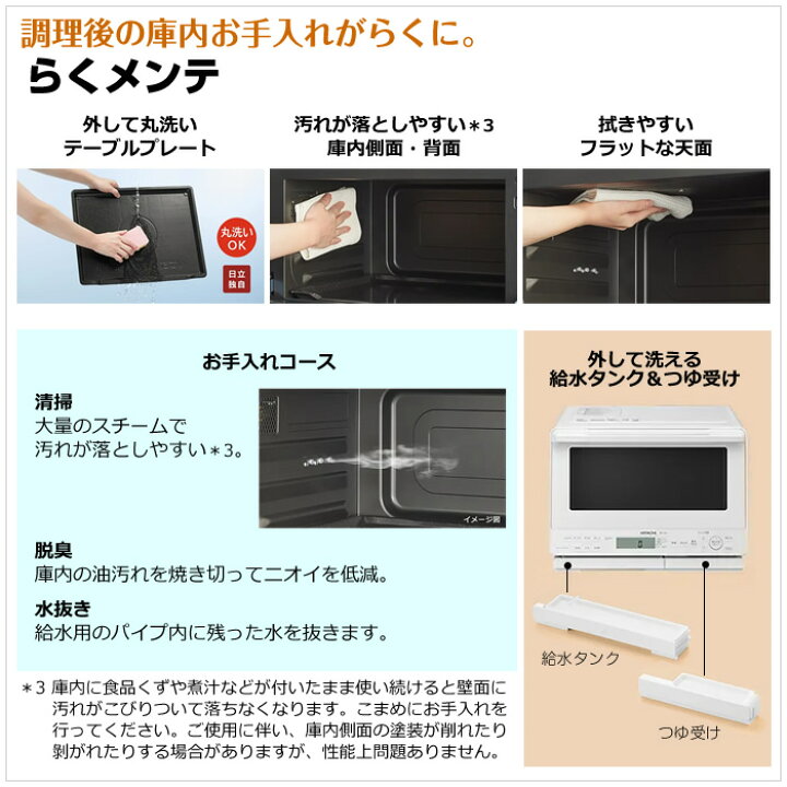 楽天市場】【最大2500円OFFクーポン配布中!5月29日10時まで】日立 31L 