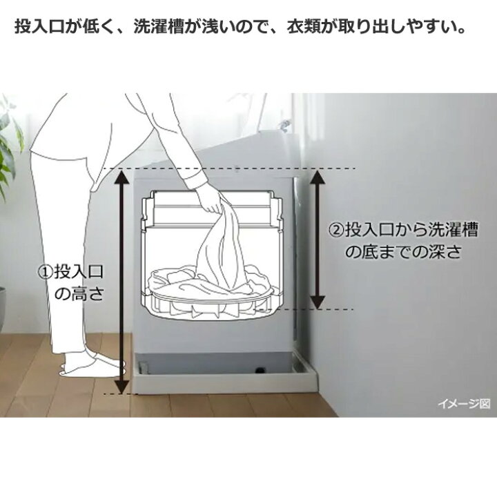 楽天市場】【最大2500円OFFクーポン配布中!5月29日10時まで】日立 全 