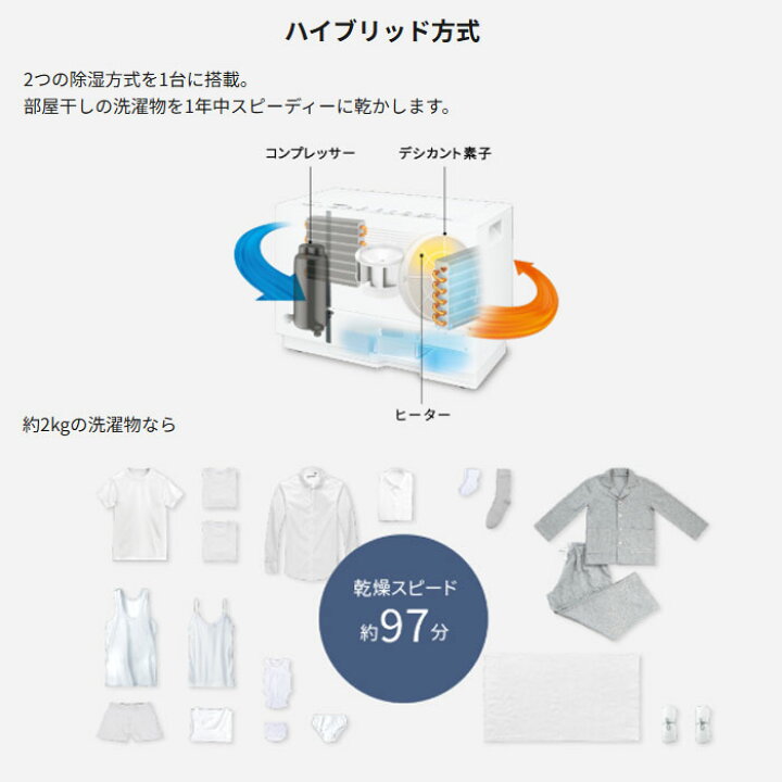 楽天市場】パナソニック 衣類乾燥除湿機 ハイブリッド方式 ナノイーX 