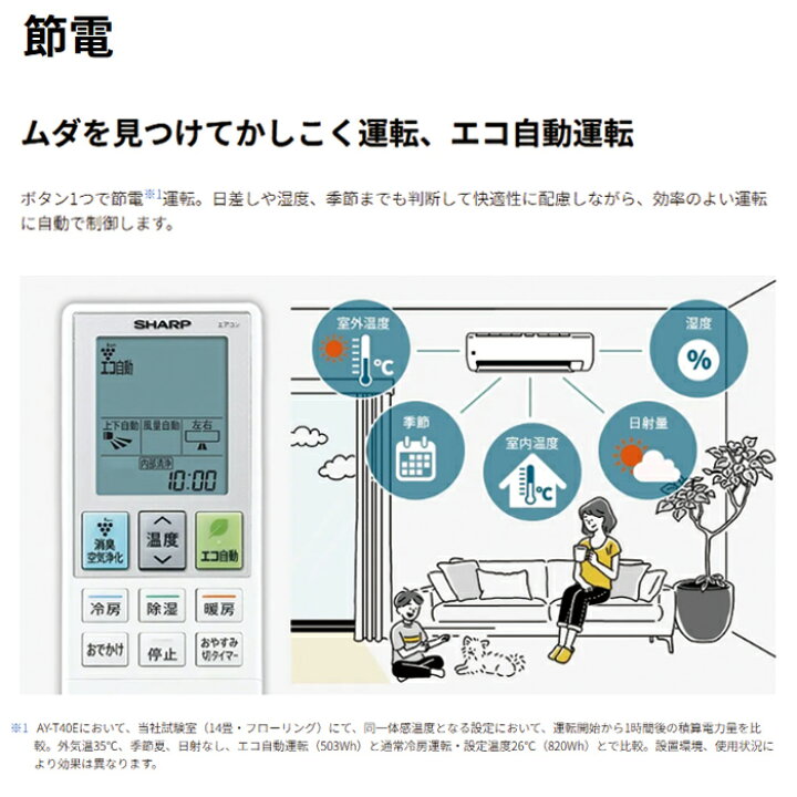 楽天市場】【最大2500円OFFクーポン配布中!5月29日10時まで】エアコン 