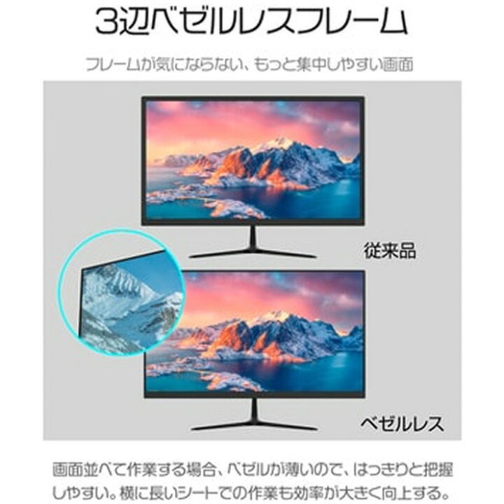 楽天市場】WIS ASTEX PCモニター 21.5インチFHDモニター AI-M215D 