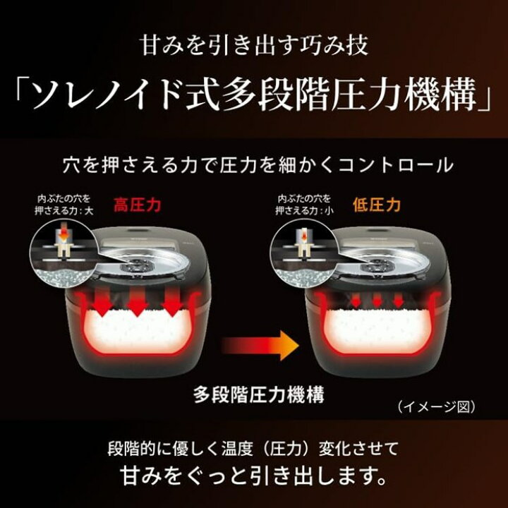 楽天市場】【即納】タイガー 炊飯器 5.5合炊き 圧力IH炊飯器 圧力IH 