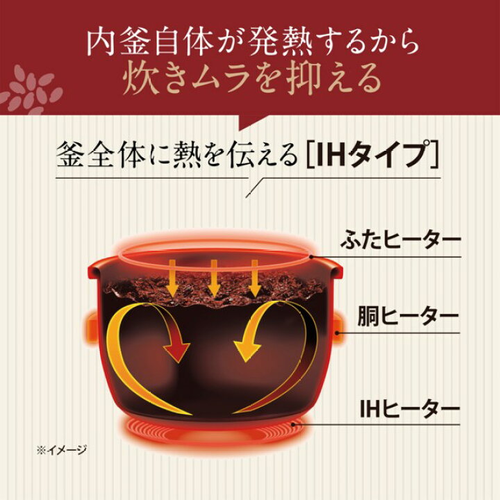 楽天市場】象印 炊飯器 5.5合炊き IH炊飯器 極め炊き 豪熱大火力 IH 