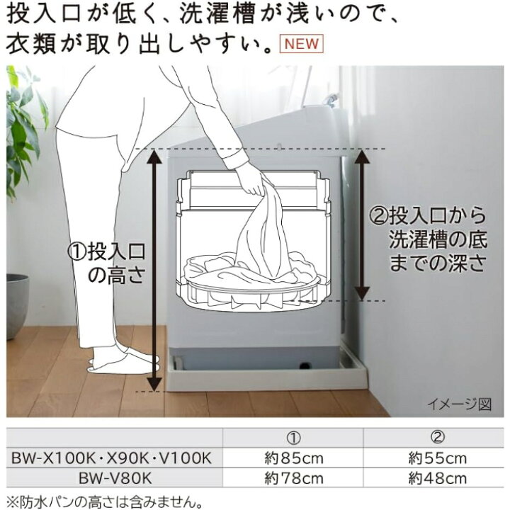 楽天市場】【即納】日立 全自動洗濯機 8kg ビートウォッシュ 衣類 