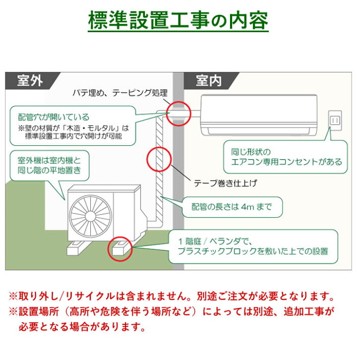 楽天市場】エアコン 12畳用 工事費込み 三菱電機 3.6kW 霧ヶ峰 Z 