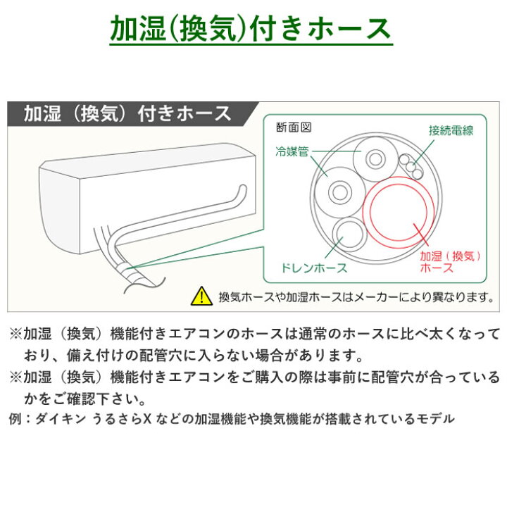 楽天市場】エアコン 23畳用 工事費込み ダイキン 7.1kW 200V GX 