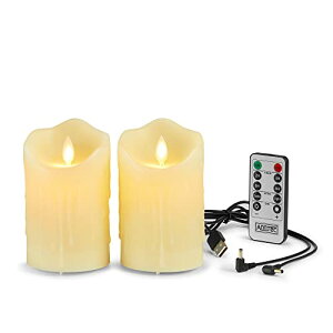 AnnTec LEDLhCg y2_Zbgz ledLh LhCg 낤 led USB[d E\N gF pRt ^C}[ {̉̂悤ɂ߂ ΂gȂ