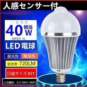 LEDd lZT[t E17 (40W`dF1)
