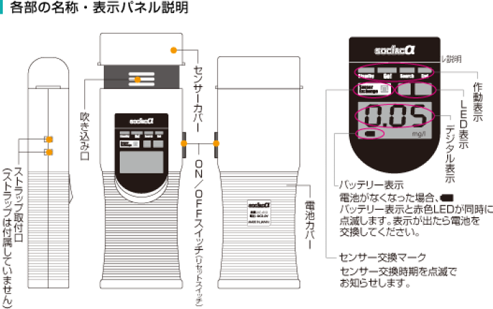 楽天市場】アルコール検知器 ソシアック アルファ α アルコール