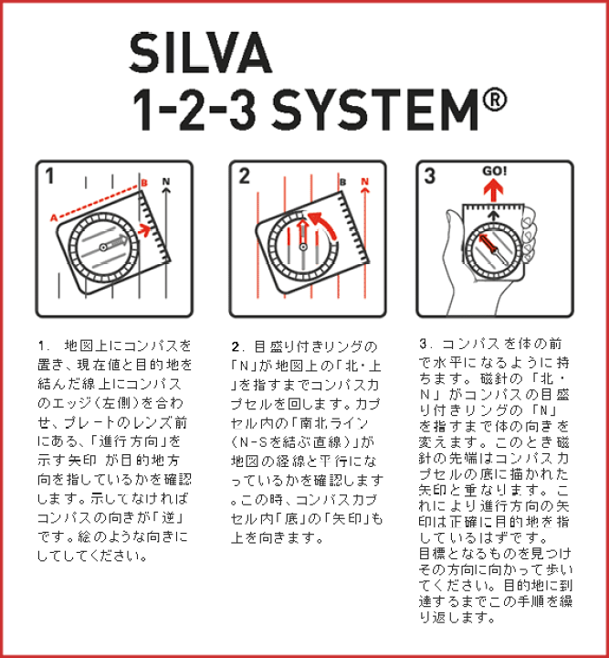楽天市場 コンパス Silva レンジャー Ranger メール便可 3 いま何度