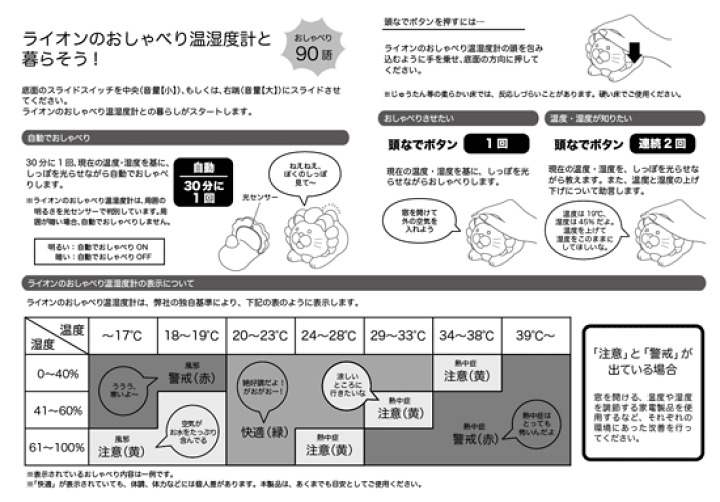 楽天市場】温度計 湿度計 ライオン おしゃべり温湿度計 EX-2984 送料