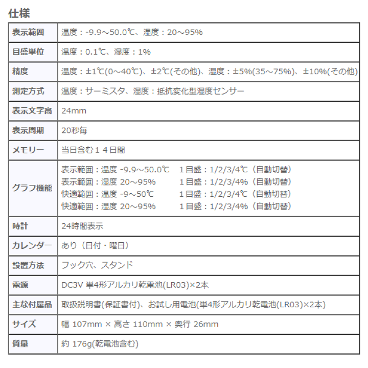 温湿度計 湿度計 温度計 デジタル グラフ 記録 ログ 過去 保存 デジタル温湿度計 TT-581 送料無料 いま何度 携帯熱中症計 温度計 湿度計 原田産業 中古品