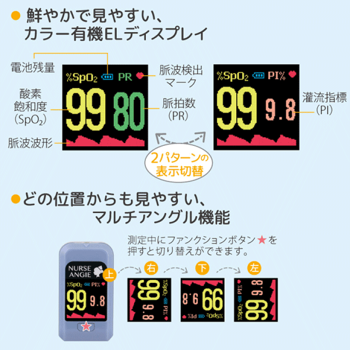 楽天市場】パルスオキシメーター 新生児 赤ちゃん 小児 プローブ PLS