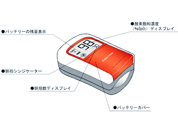 楽天市場】パルスオキシメーター「パルスワン」PMP100【送料無料