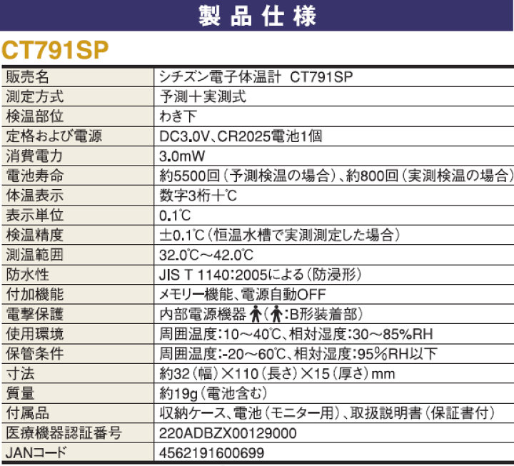 体温計:シチズン予測&実測式 わき専用 フォーベビー 電子体温計 CT791SPメール便可¥320 : いま何度 体温計:シチズン予測&実測式 わき専用 フォーベビー 電子体温計 CT791SPメール便可¥320 : いま何度