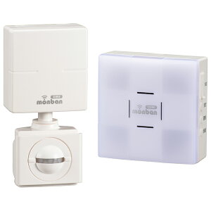 CX`CZbg lZT[ 08-0524 ZT[ 08-0525 monban CUBE   dr OHM 