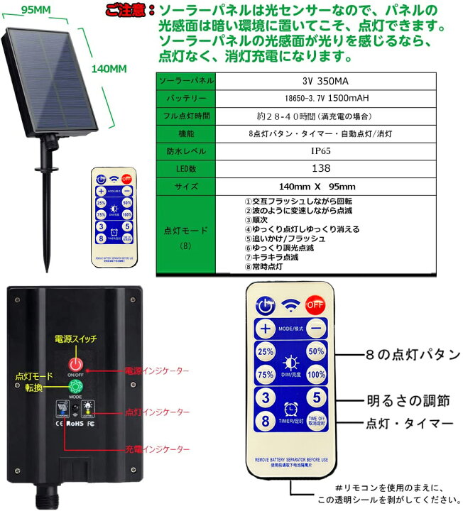 2021新入荷 ソーラー イルミネーション ライト 星 月 ストリングライト カーテンライト 138電球 3.5m 8種類モード リモコン付 防水 パーティー 新年 祝日 結婚式 csestudies.com 2021新入荷 ソーラー イルミネーション ライト 星 月 ストリングライト カーテンライト 138電球 3.5m 8種類モード リモコン付 防水 パーティー 新年 祝日 結婚式 csestudies.com