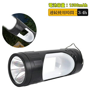 Px LED^ d T[`Cg `bv USB[d Lv oR ނ h d ً}