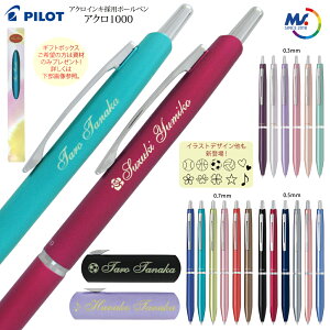 2_ȏ̂オI  {[y pCbg AN1000 ]̕ t Mtg{bNX v[g 0.3mm  BAC-1SMF 0.5mm ɍ BAC-1SEF 0.7mm ׎ BAC-1SFAcro ANCN 