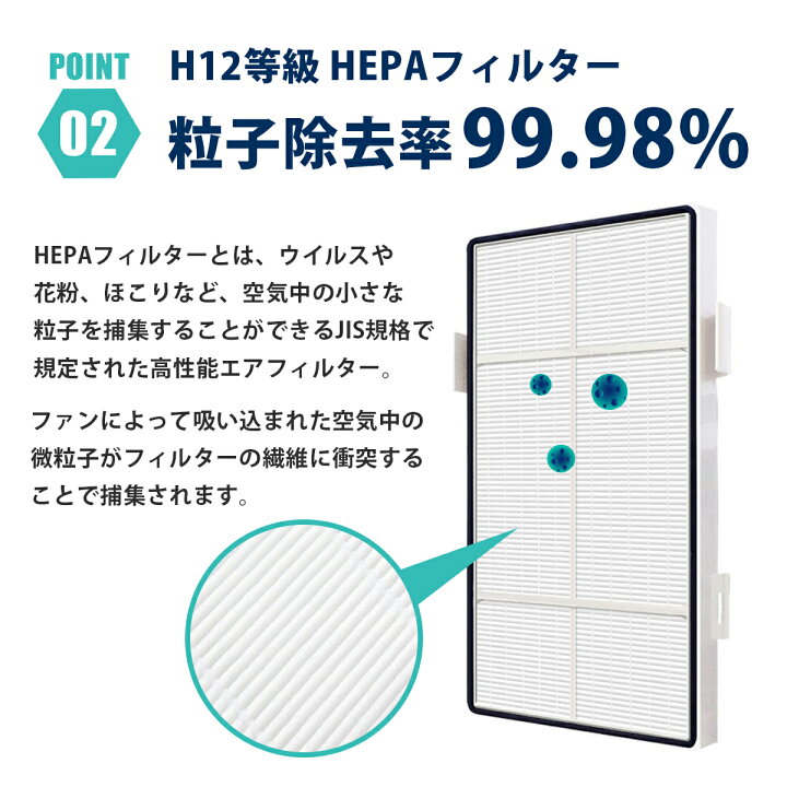 楽天市場】アトモスフィア 空気清浄機 S 交換用フィルター 互換品 