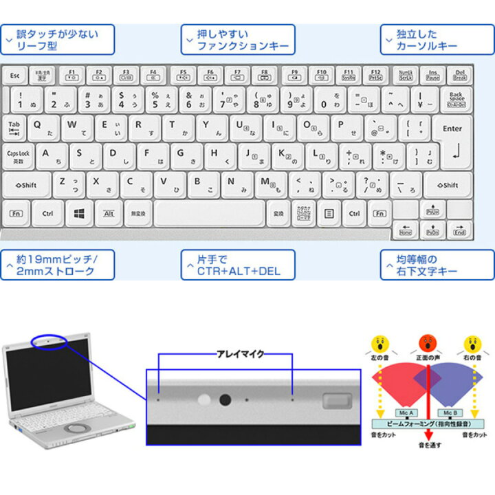 楽天市場】【軽量モバイル】 中古 ノートパソコン Panasonic Let