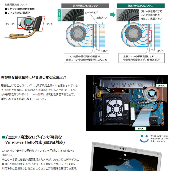 楽天市場】【軽量モバイル】中古 ノート 人気商品 Panasonic Let