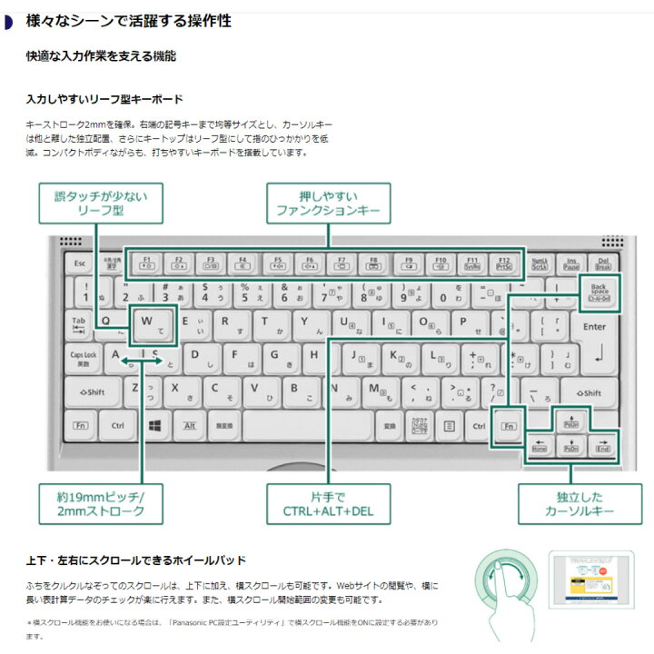 楽天市場】【人気商品】テレワーク 中古パソコン Panasonic Let