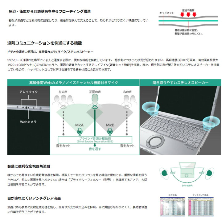 楽天市場】【人気商品】テレワーク 中古パソコン Panasonic Let