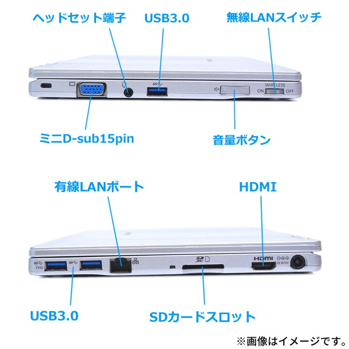 楽天市場】【超軽量モバイル】【タッチパネル機能付き】中古 モバイル 