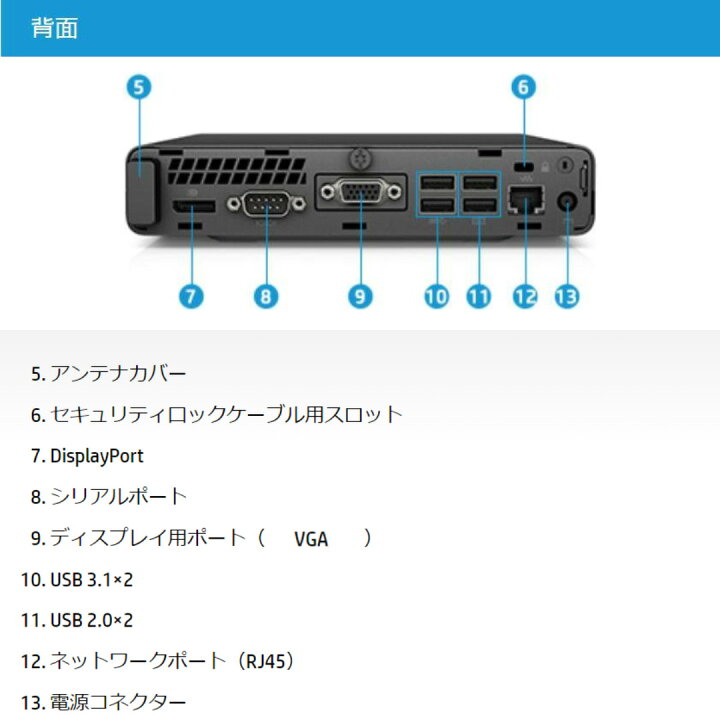 楽天市場】【超小型省スペース】中古パソコン デスクトップPC 中古 