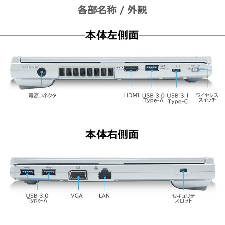 楽天市場】【軽量モバイル】中古 ノート 人気商品 Panasonic Let