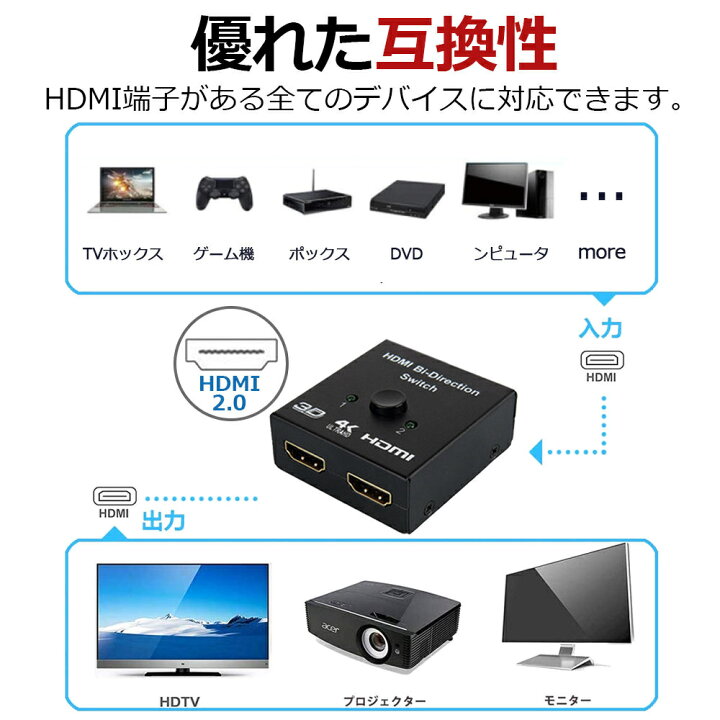 毎日がバーゲンセール 4K HDMI 分配器 切替器 セレクター 双方向 出力ゲーム テレビ モニタ