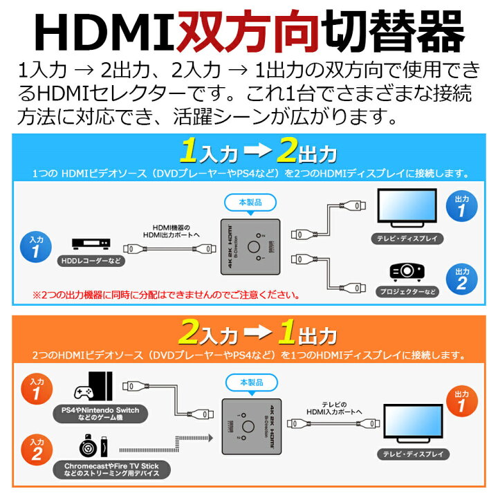 楽天市場】HDMI分配器 セレクター 4K HDMI切替器 分配器 HDMIセレクター 2入力1出力 1入力2出力 双方向HDMI切り替え 切替器 ゲーム テレビ パソコンモニター HDMI切り替え : プロゼロ 楽天市場】HDMI分配器 セレクター 4K HDMI切替器 分配器 HDMIセレクター 2入力1出力 1入力2出力 双方向HDMI切り替え 切替器 ゲーム テレビ パソコンモニター HDMI切り替え : プロゼロ