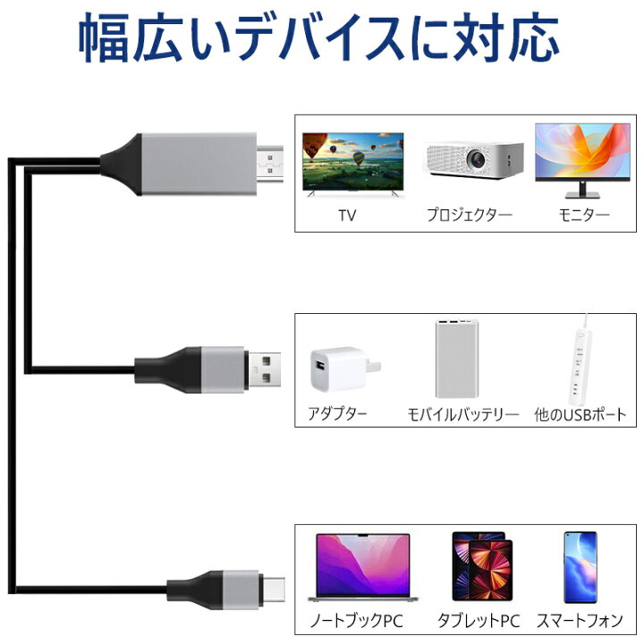 楽天市場】【2K/4K進化版＆楽天2位】Lightning to HDMI 変換ケーブル 