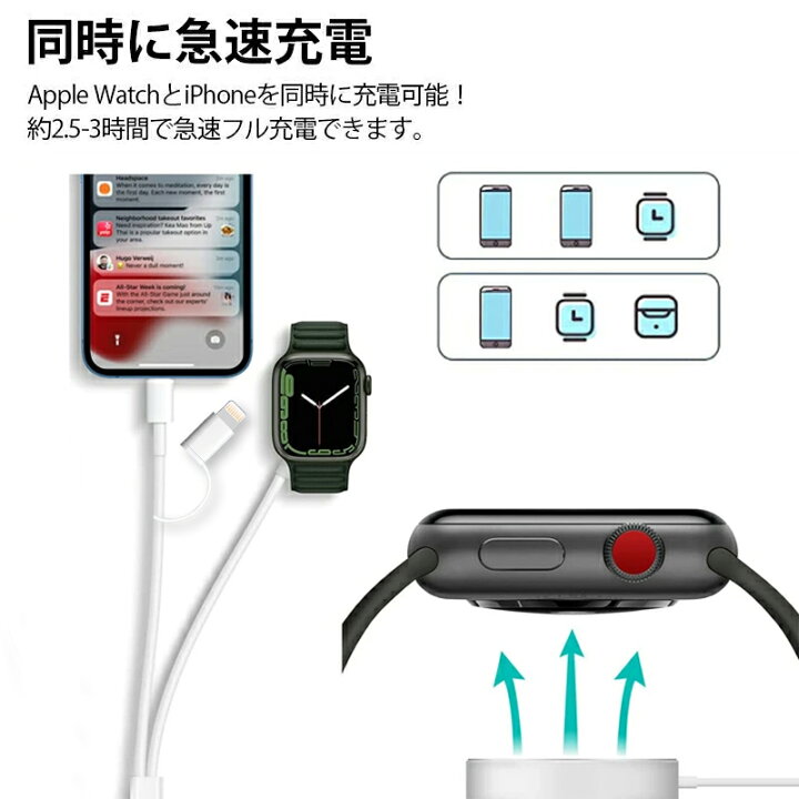 楽天市場】Apple Watch 充電器 Apple Watch ケーブル ipad 充電  