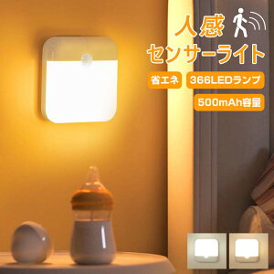 y1_480~6_wŁIzLEDZT[Cg pCg  USB[d ZT[Cg lZT[Cg iCgCg  l x ȃGltbgCg ȒPt ^ 