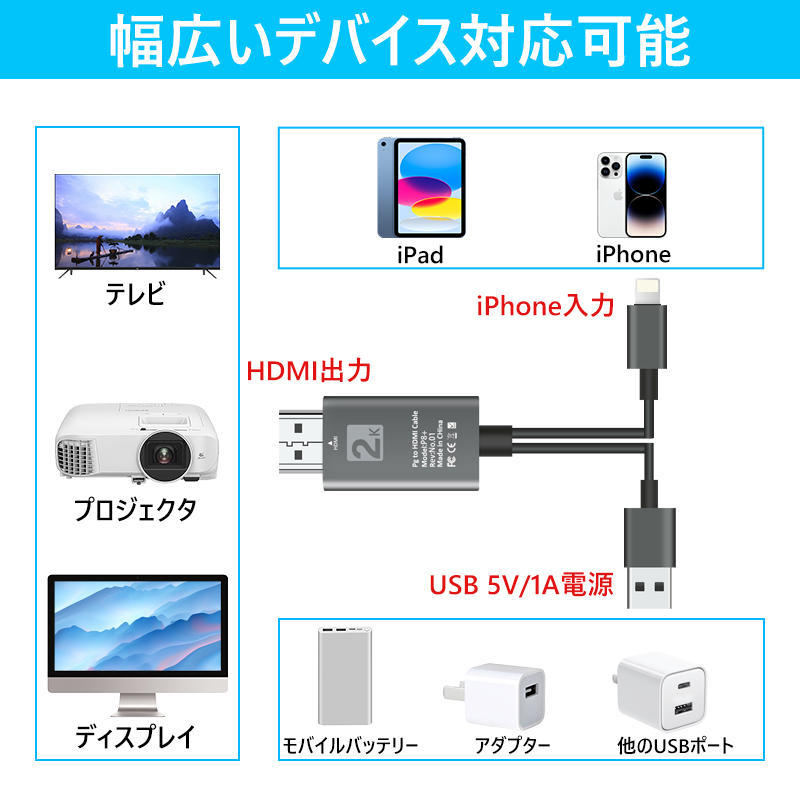 iphone hdmi変換ケーブル 2m テレビ 接続 ケーブル iPhone hdmi