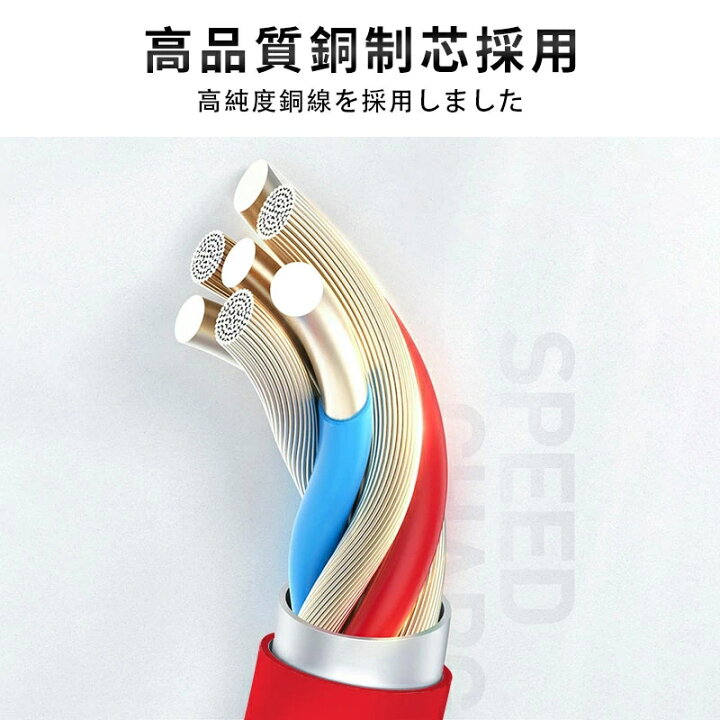 楽天市場】【1年間保証】iPhone HDMI 変換ケーブル 高解像度 ゲーム 