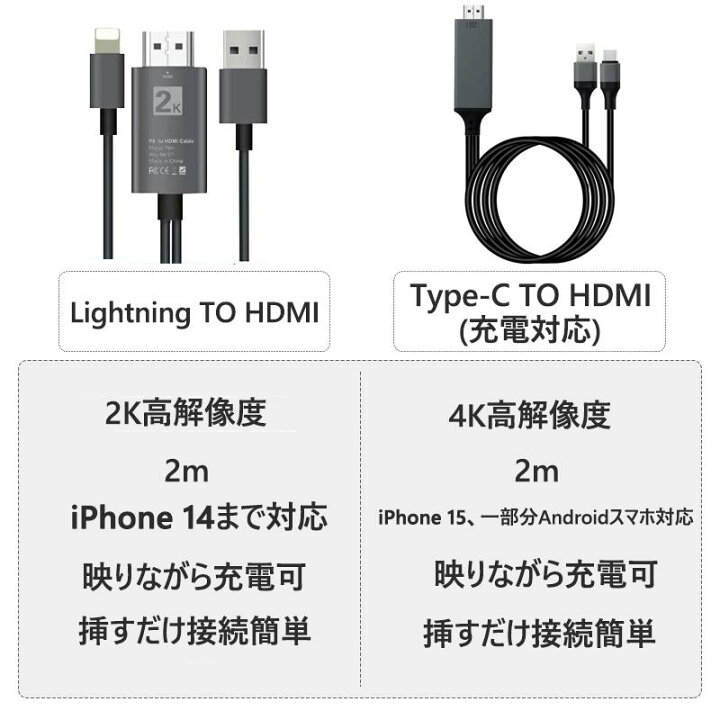 楽天市場】【2K/4K進化版＆楽天2位】Lightning to HDMI 変換ケーブル 