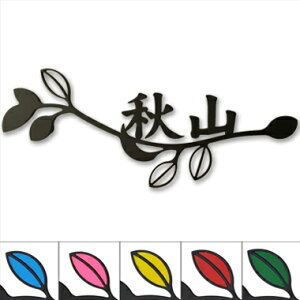\D ACA  킢  蕨 Mtg Vzj   TCv[g t̏} Type1 lW~ߎ