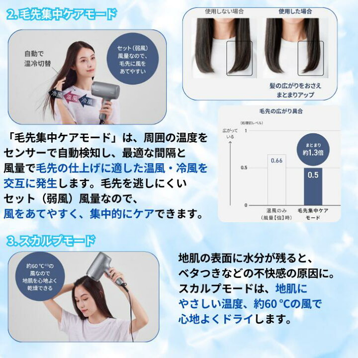 楽天市場】【ママ割】【4/5限定☆抽選で最大100%Pバック要エントリー 