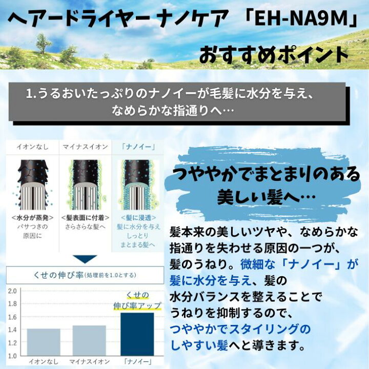 楽天市場】【11/25限定☆抽選で最大100%Pバック(要エントリー/24時間  